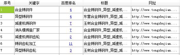 C:\Users\Administrator\Desktop\出租文件夹\www.tongzhujian.com  生铁铸件\企业微信截图_20210402094254.jpg